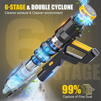 Cordless Vacuum Cleaner Compatible with DeWALT 20v Battery, 6 in 1 Stick Self-Standing Vacuum Cleaners 350W 40Kpa 3 Suction,180° Foldable Rod Lightweight Handheld Vacuum Hardwood Floor Pet(No Battery