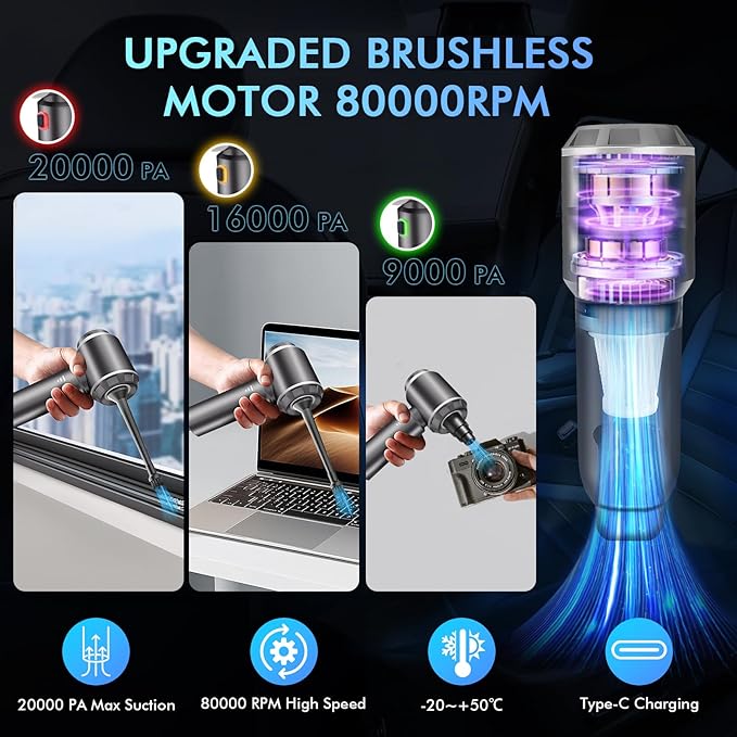 80,000RPM Cordless Car Vacuum & Air Duster 4-in-1 High Power 20000PA Handheld Blower/Pump with Brushless Motor, LED Power Display, 3 Speed for Home/Camping/Pet Hair (Silver)