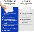CLEARALIF Laundry Detergent Sheets Up to 240 Loads, Fresh Linen - Great For Travel,Apartments, Dorms,Laundry Detergent Strips Eco Friendly & Hypoallergenic