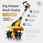 Brushless Cordless Tiller Cultivator Compatible with Dewalt 20V Max Battery(Tool Only), 800W Electric Power Tiller for Gardening, Battery Powered Garden Cultivator Portable Rototiller for Lawn