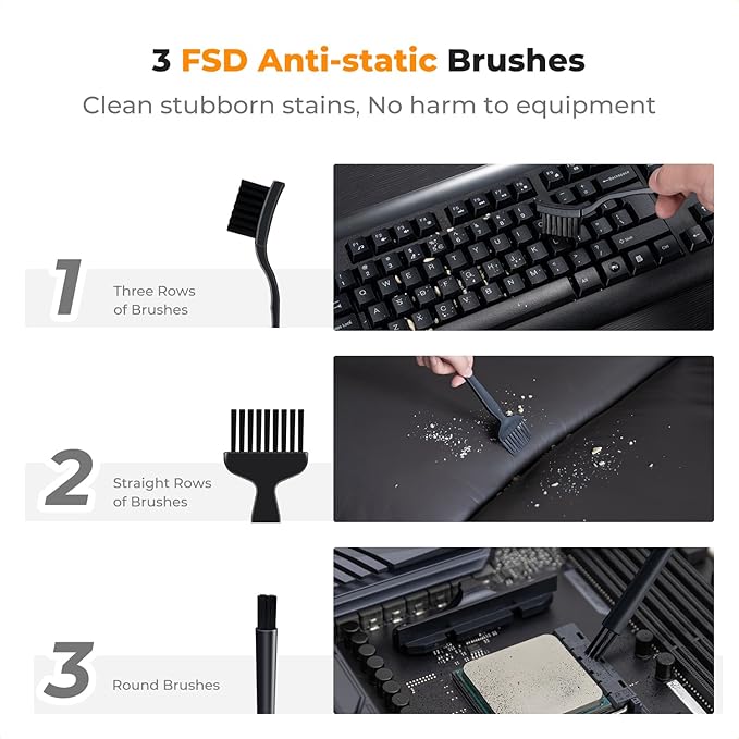 K&F CONCEPT Brushless Compressed Air Duster, 3 Gear Adjustable, 120000 RPM Super Power,Rechargeable&Portable, with Fast Charging, for Deep Computer Clean, Keyboard, Car Dry, Home