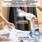 Steamer ＆ Iron 2 in 1 for Clothes, Ceramic Panel, Intelligent Chip Controls Soft Steam (Tilting Not Spray Water), 250ml Water Tank, 8.2FT Power Cord,1000W Portable Handheld Steam Iron (white)