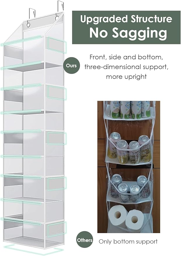 5-Tier Over The Door Organizer, Clear Hanging Storage Organizer, Large Capacity Behind Door Organizer for Bedroom, Baby Nursery, Bathroom, Closet, Pantry and Sundries