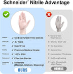 Schneider Clear Vinyl Exam Gloves, Latex-Free, Disposable Medical Gloves, Cleaning Gloves, Food Safe, Powder-Free, 4 mil