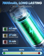 Mini Vacuum Cleaner, Cordless Car Vacuum, 17500PA High Suction, 3 in 1 Handheld Vacuum, Vacuuming, Blowing, Inflating, Deflation, Portable Vaccum with HEPA Filter for Cars,Desktop,Home SW106