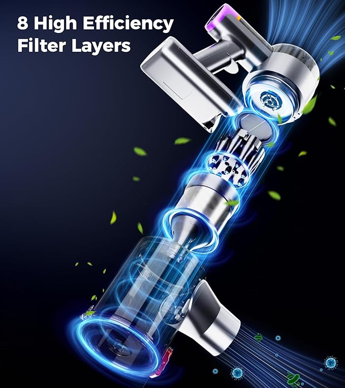 Cordless Vacuum Cleaner, Upgraded 550W 45Kpa 60Mins Vacuum Cleaners for Home, Anti-Tangle Stick Vacuum with Self-Standing, LED Display, 8-in-1 Wireless Vacuum for Carpet Pet Hair Hardfloor