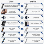 Precision Electric Screwdriver Set with LED Screen, 36 in 1 Mini Rechargeable Battery Power Repair Tool Kit with 0.3N.m, Leather Aluminum Case, Micro Cordless Automatic Screw Driver for iphone PC DIY