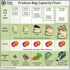 Simple Ecology Reusable Produce Shopping and Storage Bags, Drawstring, Washable Organic Cotton Mesh, Set of 6 with 2 ea. L, M, S