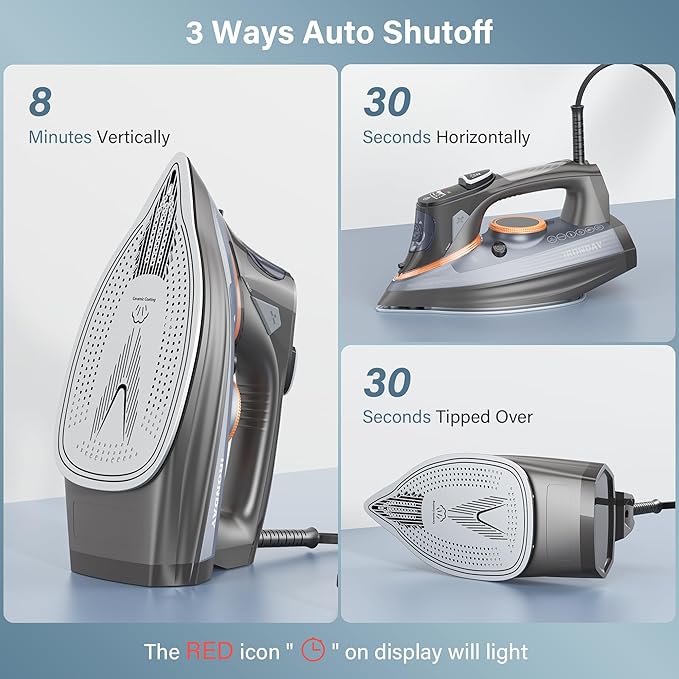 Steam Iron for Clothes with LCD Screen, 1700W Iron Non-Stick Ceramic Soleplate, Auto Shutoff, Self-Cleaning, Anti-Drip, Steam Burst, Spray Mist 10.14oz Water Tank Ironing Clothes for Home,Grey