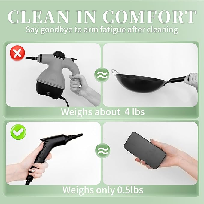 2500W Steam Cleaner - Adjustable 6-Level Steam Control, 15s Fast Heat, 1.6QT Water Tank, Portable High-Pressure Steamer for Home, Car, Grout