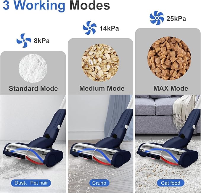 whall Cordless Vacuum Cleaner, Upgraded Strong Suction Brushless Motor Cordless Stick Vacuum Cleaner,Lightweight Handheld Vacuum for Home Pet Hair Carpet Hard Floor,up to 55mins Runtime,Blue