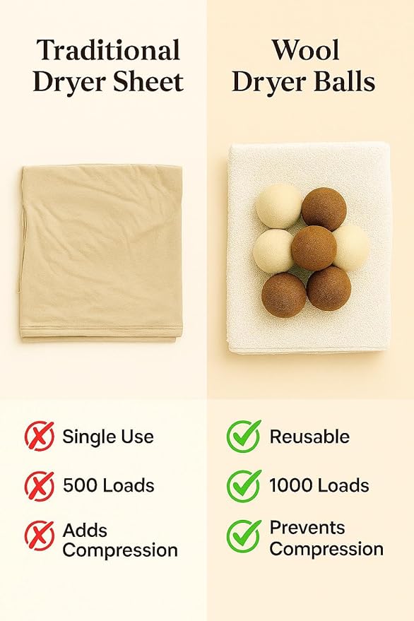 Wool Dryer Balls with Storage Bag – Pack of 6 (3 White + 3 Brown) – 100% New Zealand Wool