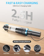 Handheld Vacuum Cordless 15000PA Car Vacuum 3-in-1 Hand Held Vacuums 1.1 Pounds Hand Vac Cordless Rechargeable One-Touch Empty for Cleaning Cars Offices Homes Pet Hair and Dust (Blue)