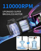 Car Vacuum, Handheld Vacuum Cleaner Blow & Suction 2 in 1, 20000PA High Power Car Vacuum Portable Cordless, Portable Vacuum for Car, 70 Mins Runtime, 3.5H Type-C Fast Charge, Home, Keyboard Cleaning