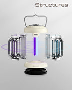 2-Pack Hybrid Spectrum, Waterproof Switch Bug Zapper Outdoor Bug Zapper Indoor Mosquito Repellent Outdoor Patio Mosquito Zapper Electric Fly Zapper Fruit Fly Trap for Indoors Killer