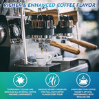 Coffee Machine Cleaner Descaler Tablets, 24 Count Coffee Maker Cleaner for Breville, Moccamaster, Nespresso, Keurig, Ninja, Delonghi, Espresso Machine Cleaning Tabs, Deeply Descales for Coffee Maker