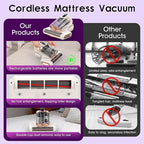 Mattress Vacuum Cleaner Cordless 16Kpa Bed Handheld Vacuum, Vacuum Cleaner with 253.7nm UV-C Light,HEPA Filter & Ultrasonic, Portable Vacuums for Bed Sofa Couch Crib Gifts for women men her white