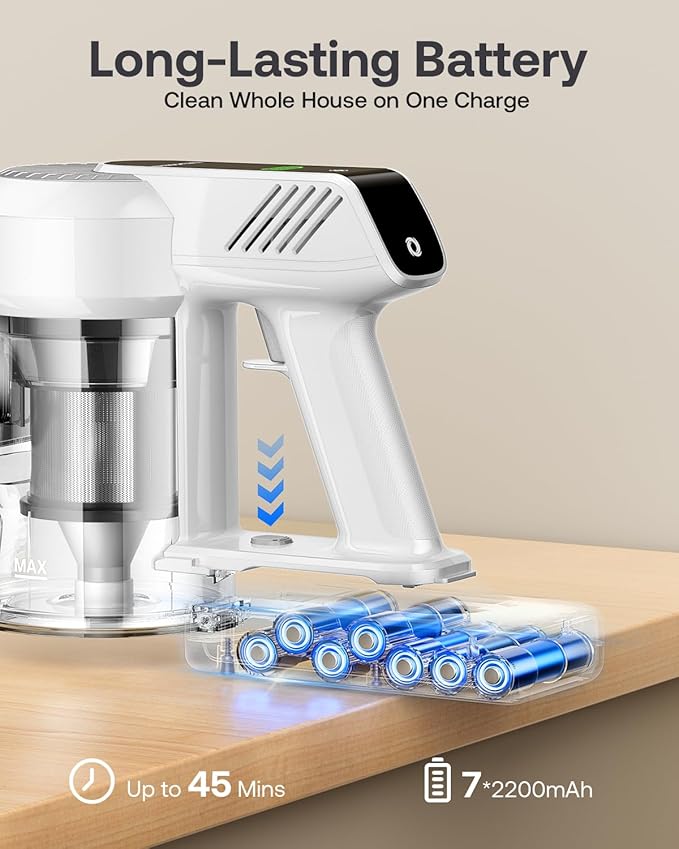 Cordless Vacuum Cleaner, 40Kpa 45Mins Vacuum Cleaners for Home, 8-in-1 Lightweight Stick Vacuum with Powerful Suction, Anti-tangle Wireless Vacuum for Carpet, Tile, Pet Hair, Hardwood Floors, White