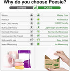 Poesie Laundry Detergent Sheets for Travel Portable Liquidless Cloth Washing Sheets Laundry Strips 3 Box per Pack Total 120 Count Fragrance Free