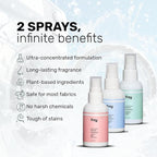 Frey Fabric Freshener Spray – Pack of 3 | Linen Spray Deodorizer for Laundry | Cedarwood, Sandalwood, Jasmine Rose | 2oz Bottles