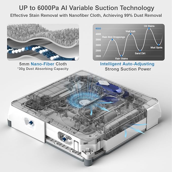 Auto Window Cleaning Robot A1, Upgraded 4 Water Spray & 6000PA High Suction Power Window Cleaner with Laser Sensor Detection, Perfect for High-Rise Windows, Tiles and Glass