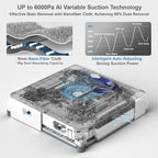 Auto Window Cleaning Robot A1, Upgraded 4 Water Spray & 6000PA High Suction Power Window Cleaner with Laser Sensor Detection, Perfect for High-Rise Windows, Tiles and Glass