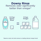 Downy Rinse & Refresh Laundry Odor Remover And Fabric Softener, Cool Cotton, 48 Fl Oz, HE Compatible Laundry Sanitizer, Safe On All Fabrics, Downy Fabric Softener, Liquid Fabric Softener