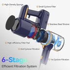 N7S Cordless Vacuum Cleaner, 6-in-1 Multifunction Cordless Vacuum, 210W Powerful Vacuum Cleaner, 6 Cell 2200mAh Stick Vacuum Cordless Rechargeable for Home (Deep-Blue)