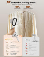 KopBeau Steamer for Clothes,2-in-1 Clothes Steamer & Iron for Wrinkles Remover,NTC Precision Ironing Protects Clothes,14 Min of Continuous Steam,1000W Travel Steamer for Travel and Home Use,White