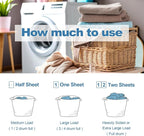 Laundry Detergent Sheet, Eco-Friendly & Hypoallergenic Wash Strips, Natural Ingredients, Ultra-Concentrated, Travel-Ready, No Plastic Jug- Unscented, (240 Loads) 120 Sheets