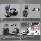 Mattress Vacuum Cleaner, Handheld UV Bed Vacuum Cleaner 16KPa & 12800 Vibrations Per/Min Upgraded Effectively Clean Up Bed, Pillows, Cloth Sofas, Carpets and Ther Fabric Surfaces