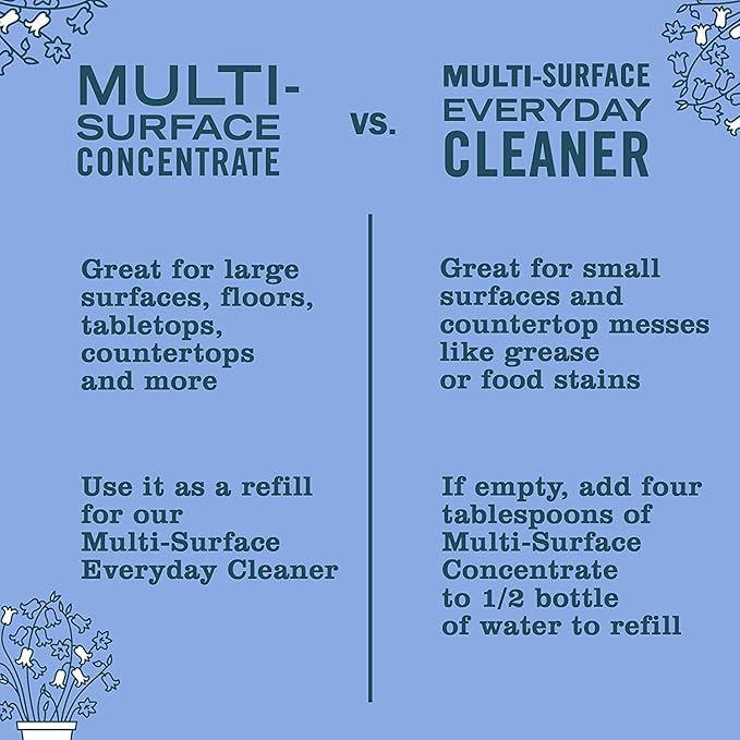 Mrs. Meyer's All-Purpose Cleaner Spray, Bluebell, 16 fl. oz. (Pack of 6)