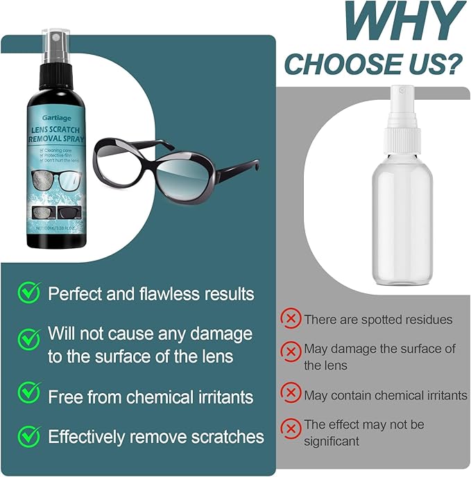 Eyeglass Scratch Remover for Lenses, Eyeglass Cleaner Spray, Glasses Lens Scratch Remover for Eyeglasses, Sunglasses Cleaning Kit (1)