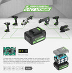 GALAX PRO Cordless Circular and Reciprocating Saw Combo Kit with 1pcs 4.0Ah Lithium Battery and One Charger, 7 Saw Blades and Tool Bag