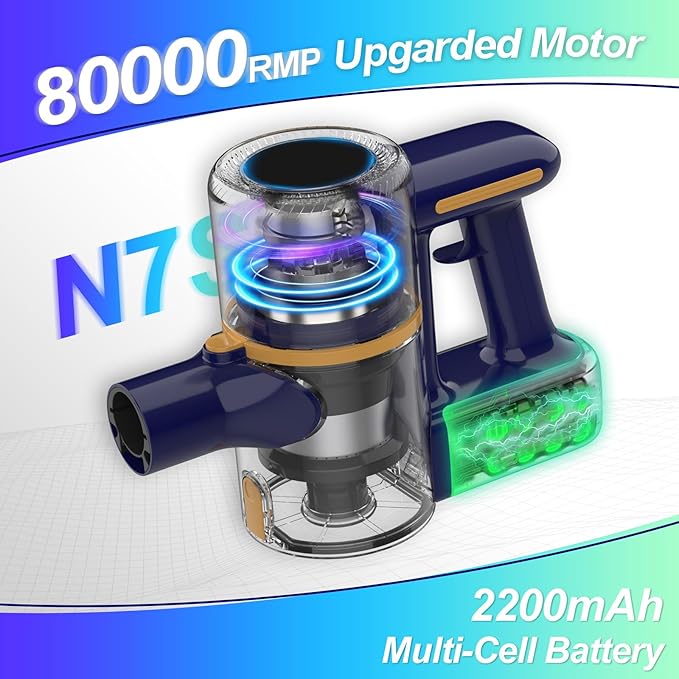 N7S Cordless Vacuum Cleaner, 6-in-1 Multifunction Cordless Vacuum, 210W Powerful Vacuum Cleaner, 6 Cell 2200mAh Stick Vacuum Cordless Rechargeable for Home (Deep-Blue)