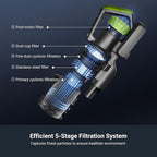 Eureka RapidClean Pro Cordless Vacuum Cleaner for Hard Floors, Lightweight Stick Vacuum LED Headlights, Convenient Stick and Handheld Vac, Green, NEC285GR