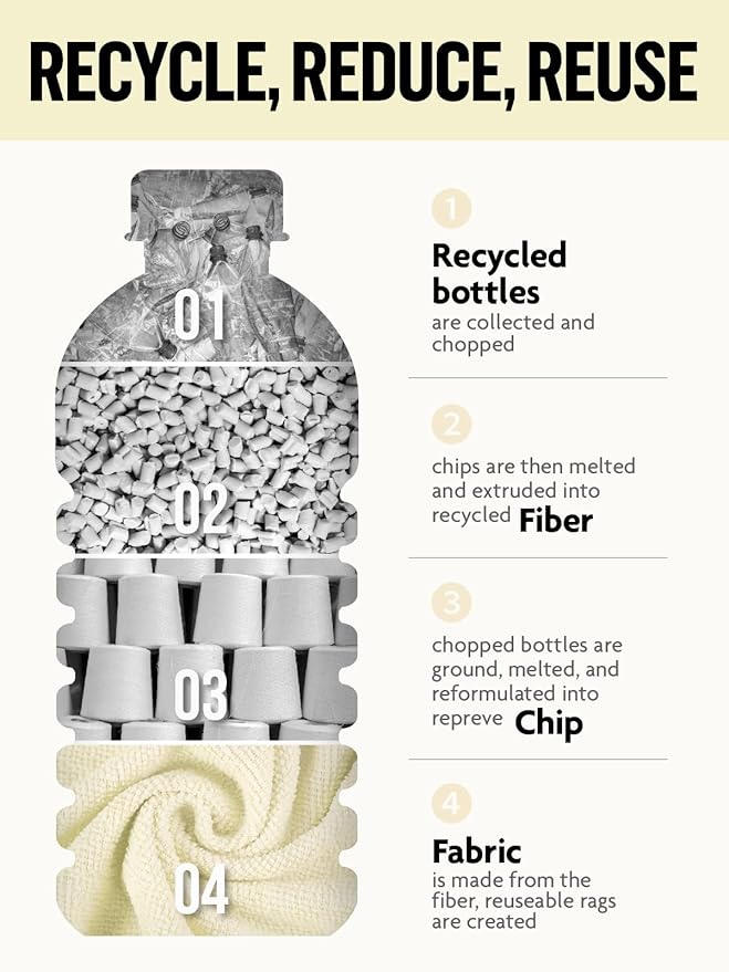 Fantasticlean Microfiber Cleaning Cloth Roll -30 Pack, Tear Away Microfiber Towels, 12" x 12", Reusable, Washable, Scratch Free, Ultra Absorbent Dishcloth for Car, Home Supplies, Pet, Kitchen (Beige)