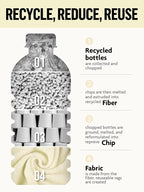 Fantasticlean Microfiber Cleaning Cloth Roll -30 Pack, Tear Away Microfiber Towels, 12" x 12", Reusable, Washable, Scratch Free, Ultra Absorbent Dishcloth for Car, Home Supplies, Pet, Kitchen (Beige)