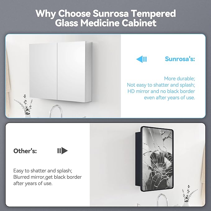 Sunrosa Medicine Cabinet with Mirror, 36" W x 31.5" H, 2 Symmetrical Doors, Wall-Mounted & Recessed Bathroom Medicine Cabinet with Tempered Glass Mirror