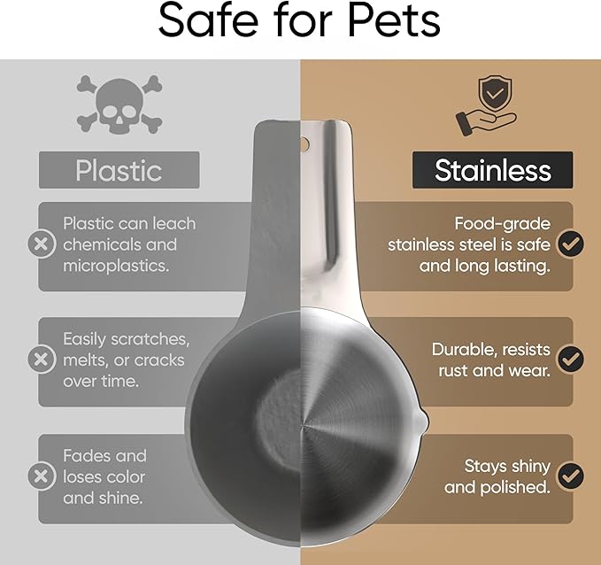 Color Up ¼ Cup Pet Food Scoop – Stainless Steel Dog Food Scoop Cup (4 Tbsp) – Durable, Rust-Resistant Measuring Scoop for Dogs, Cats, Birds & Rabbits – Ideal for Dry Food & Treats