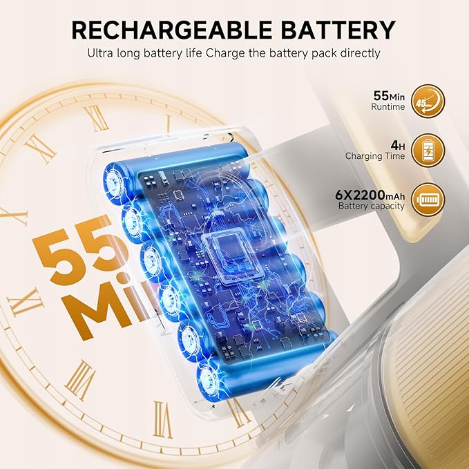 Cordless Vacuum Cleaner,55Mins/Powerful Vacuum Cleaners for Home,Stick Vacuums with 8 in 1,Touch Screen,LED Headlights, Anti-Tangle,Rechargeable,Lightweight for Carpet,Hard Floor, Pet Hair,Gold