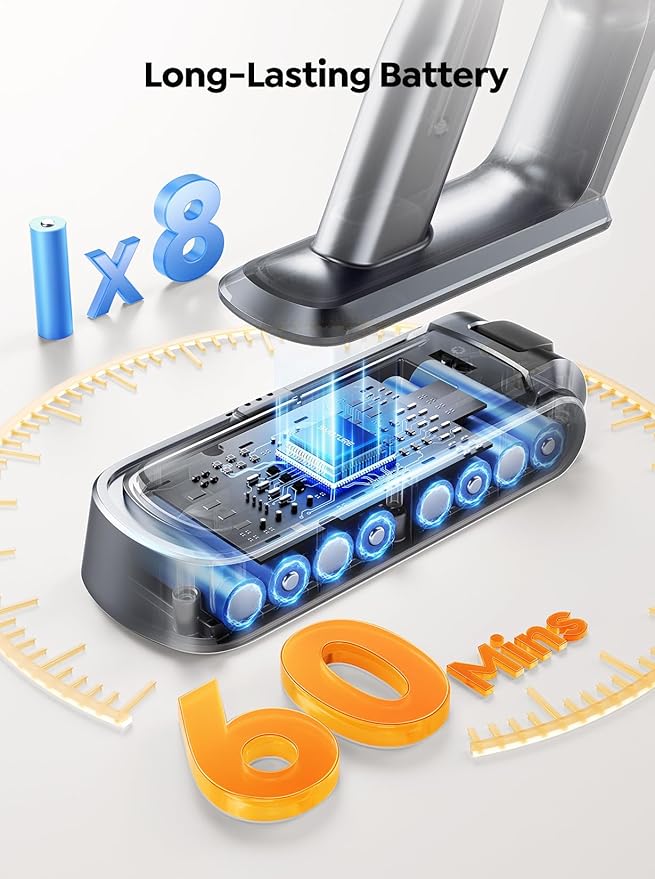 Cordless Vacuum Cleaner, 600W with Extra Mattress Cleaning Tool, 45KPA Stick Vacuum Cleaners for Home 60 Mins Runtime, Self-Standing, Wall Mount Charging, Rechargeable Vacuum for Floor Carpet Pet Hair