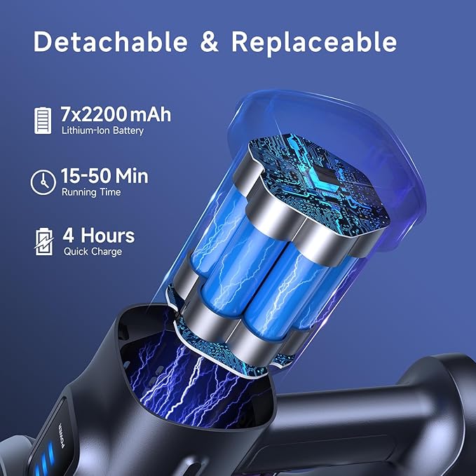 Lubluelu Upgraded 45 kPa Cordless Vacuum Cleaner with Powerful Suction, Self-Standing Stick Vacuum Up to 50mins, Detachable Battery, Versatile Vacuum for Pet Hair, Carpet, Hard Floor - Peach Pink