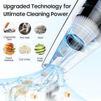 Cordless Hand Held Vacuum Cleaner Rechargeable - Portable Handheld Vcauum Lightweight & Low Noise, Washable Filter, Easily Clean Dust & Hair Fastly, Suit for Car/Home/Office