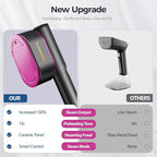 Travel Steamer for Clothes, 1200W Portable Steamer ＆ Iron 2 In 1, 13s Heat Up, LED Touch Display with 5 Modes, Large Ceramic Heat Panel, 110ml Tank, Garment Steamer for Home and Travel