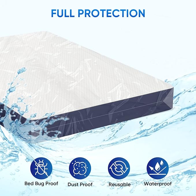 TICONN 2PK Plastic Mattress Bag for Moving Storage, Waterproof Mattress Protector Cover, Heavy-Duty Mattress Moving Supplies (4 mil, Full)