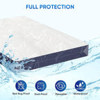 TICONN 2PK Plastic Mattress Bag for Moving Storage, Waterproof Mattress Protector Cover, Heavy-Duty Mattress Moving Supplies (4 mil, Full)