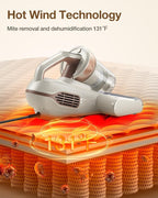 Jimmy Mattress Vacuum Cleaner, Bed Vacuum with UV & Ultrasound, High Heating, Smart Dust Sensor, 15Kpa Powerful Suction, Lightweight, Deep Clean Dust and Pet Hair in One Go(BX6 Lite, Corded)