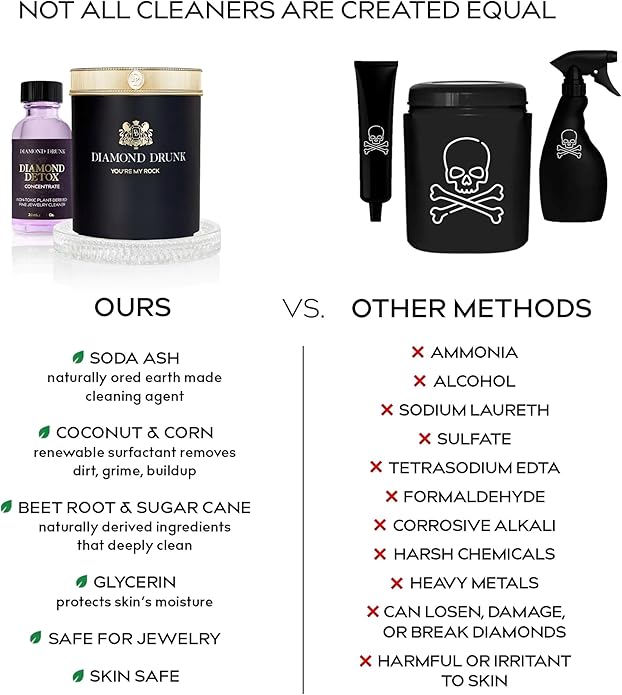 Diamond Drunk The Starter Collections - Non-Toxic, Fine Jewelry Cleaning Kit for Diamond, Gold, & Platinum Rings & More - 2 Months Supply of Safe, Sustainable Cleaner to Restore Shine - Patented Bauble Basket & Reusable Vessel