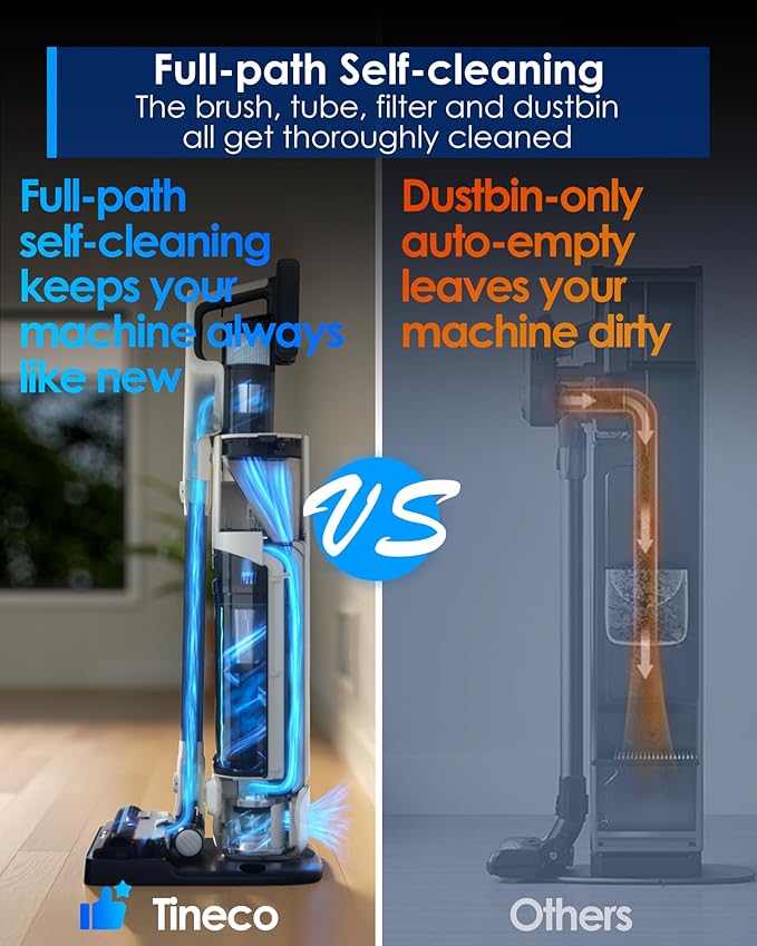 Tineco Pure ONE Station 5 Cordless Smart Vacuum with 2.5L Auto Dust Base, Full-Path Self-Cleaning, 175W Suction, ZeroTangle Tech, iLoop Smart Sensor, Suitbale for Hard Floor & Carpet